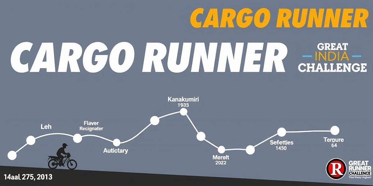 Cargo Runner Great Indian Cargo Challenge event poster showing route from Kanyakumari to Leh